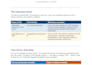 provide expert HR interview prep based on your resume and job